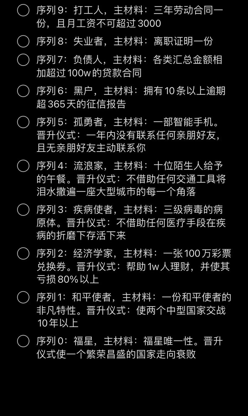 魔女秘药所有版本怎么玩？版本大全攻略快收藏！