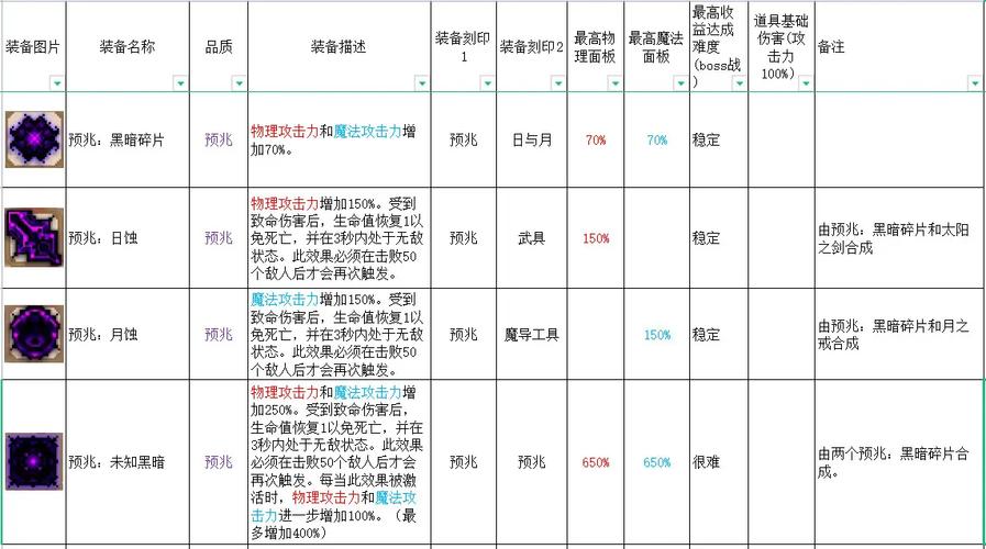 魔镜1最新版本是多少？官方资源一键获取教程！