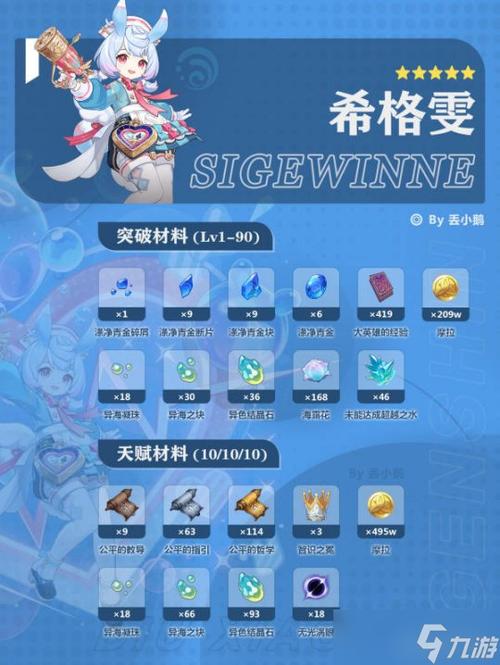 里奥娜老师的宝物游戏攻略隐藏宝箱？(全位置图解通关技巧)