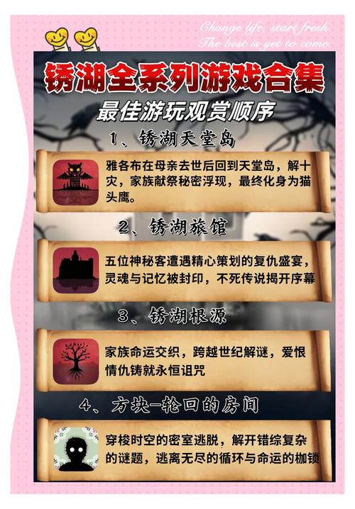烂漫游戏介绍攻略如何快速上手玩转这个浪漫手游