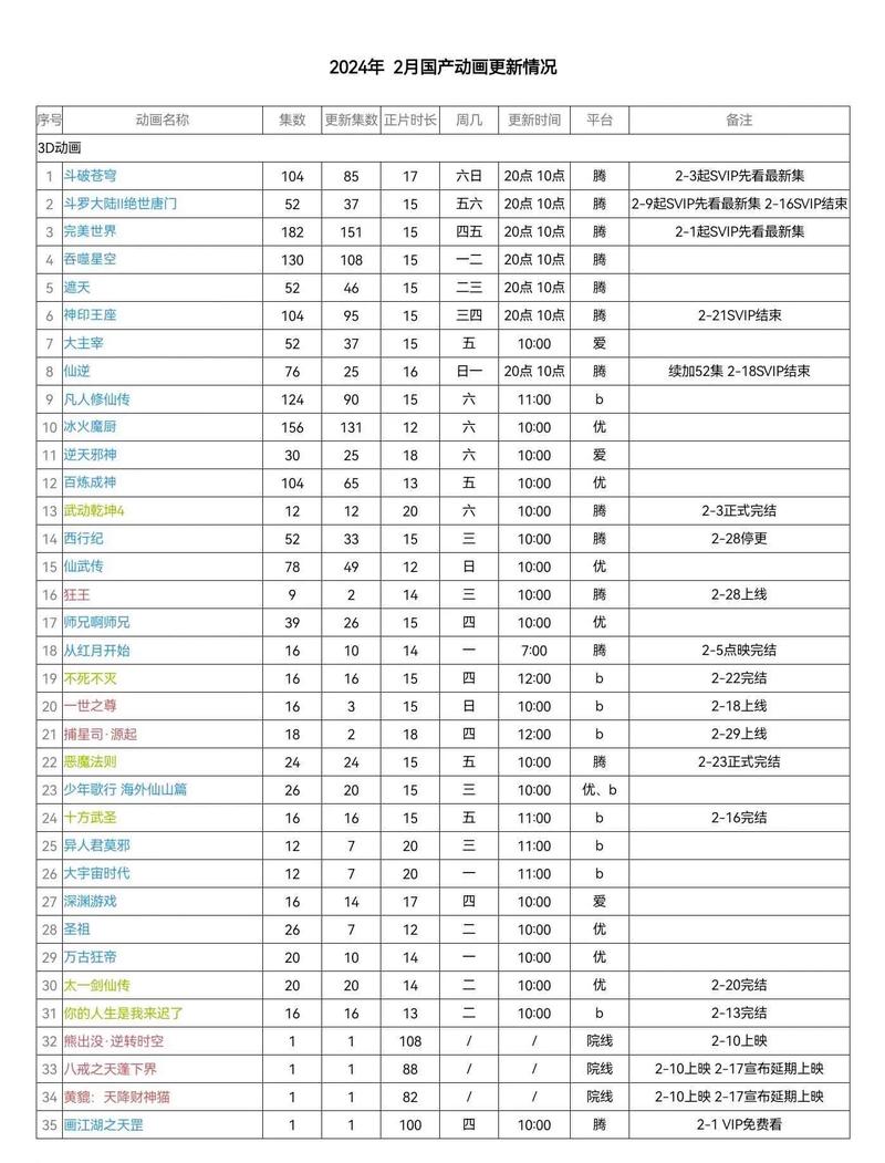 烂漫更新地址入口变动通知指南（如何及时更新位置分享）