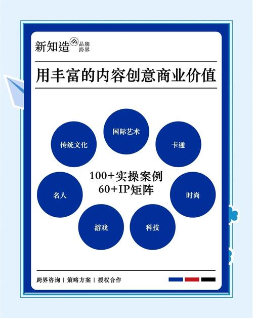 跨界最新合作怎么搞(避开这3大坑效果翻倍)
