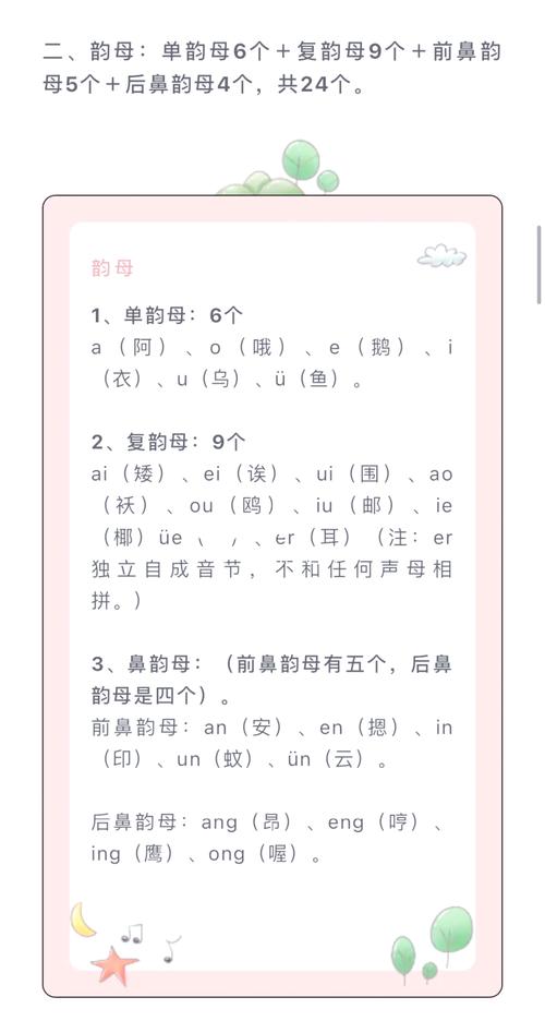 想知道韵母攻略最新版本吗？点进来看最新下载指引