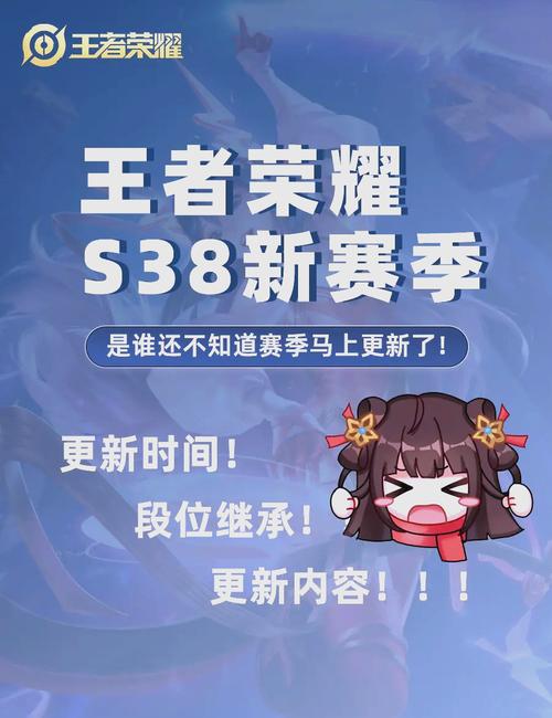 王者荣耀更新地址哪个好？对比这几个靠谱平台推荐！