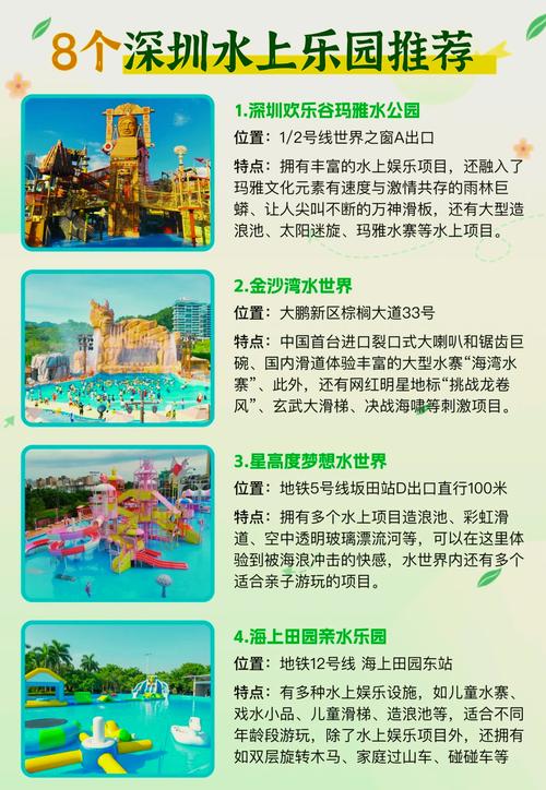 水上世界游戏介绍有哪些？超详细内容解析一网打尽！