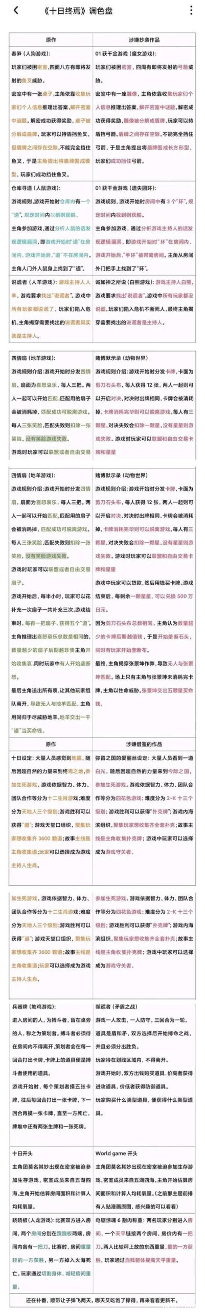 审判官训练师游戏下载在哪安全？认准这2个正版平台！