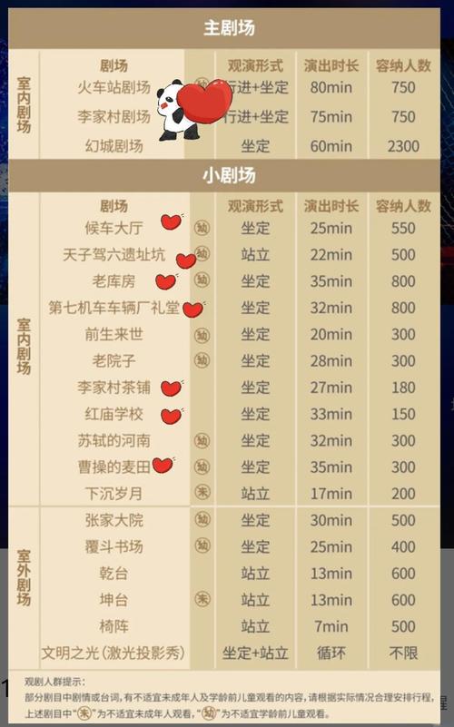 烂漫游戏介绍攻略如何快速上手玩转这个浪漫手游