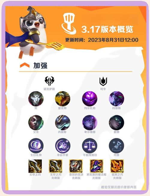 战利品线最新版本更新了什么(新增特性快速了解)