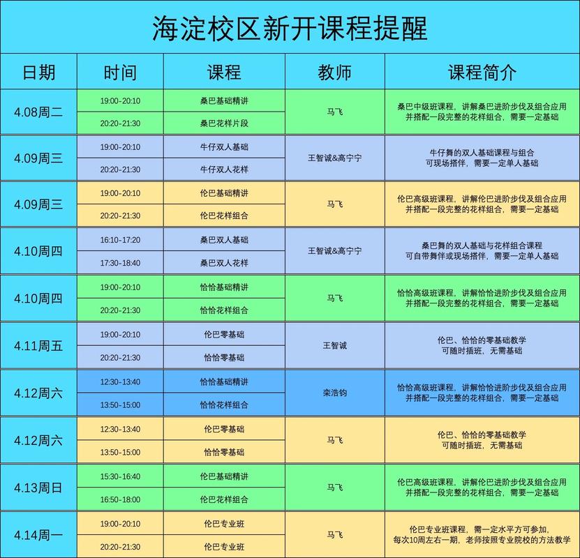表演课更新地址怎么查？三步快速定位最新信息！