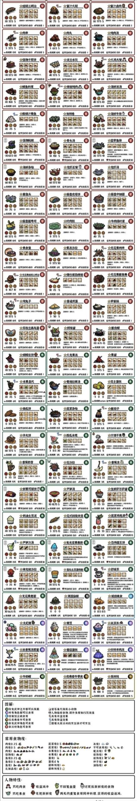 H版饥荒官网资源安全吗？官方正版下载渠道推荐