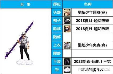 地下城与银魔之王安卓下载地址在哪？安全链接推荐给你！