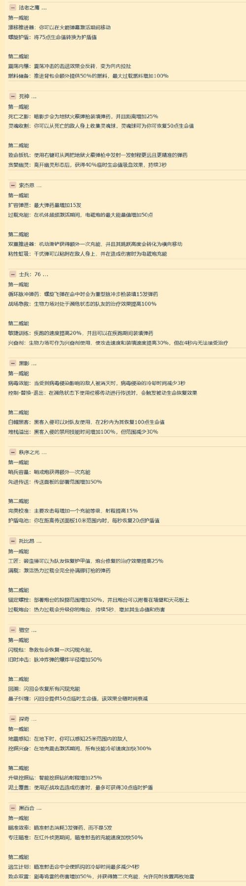 宿敌派对游戏介绍值不值得玩(真实玩家体验反馈)