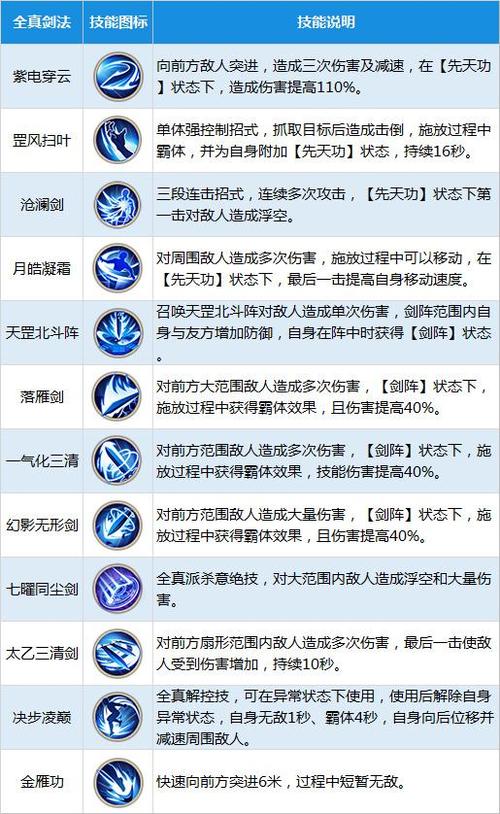 桃花境更新地址如何更新？(权威指南分步教学)