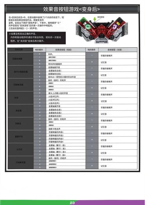 SOB原版V30精翻汉化版更新了什么？来官方网站看看！