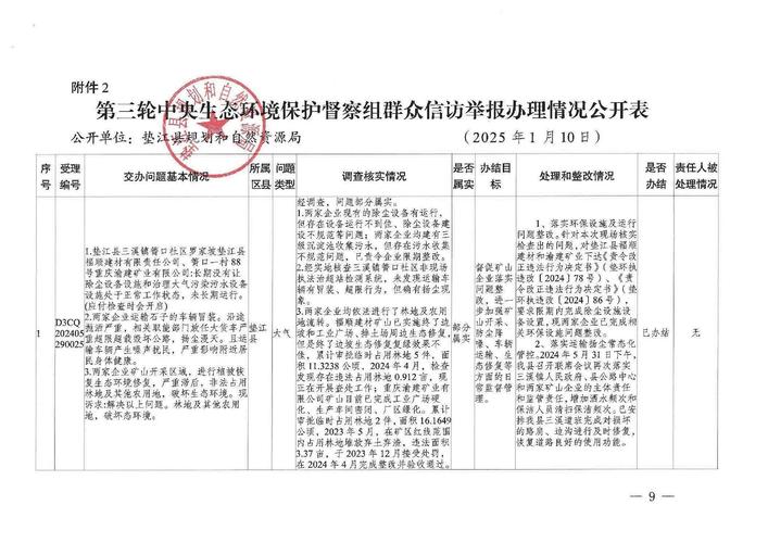社群审查更新地址如何更新？跟着步骤轻松操作完成！
