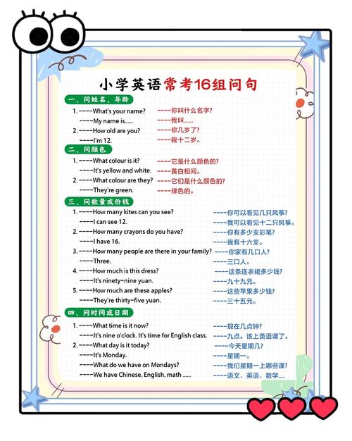 疑问句式覆盖用户搜索意图