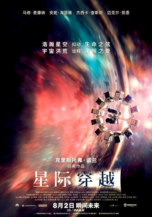 时间旅行最新版本哪个强(实测推荐这三款神器)
