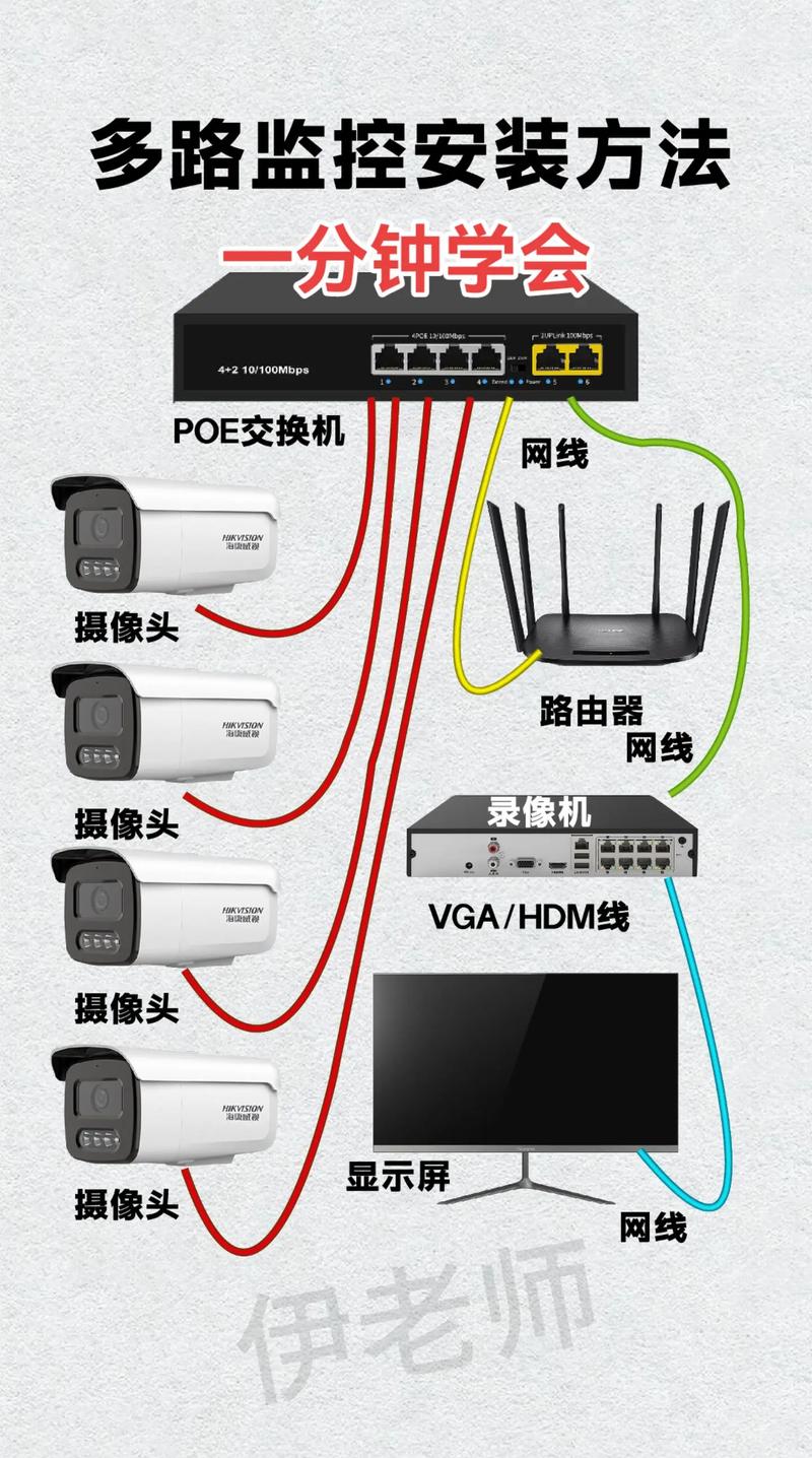 监控器下载地址怎么找？简单方法助你快速获取安全链接