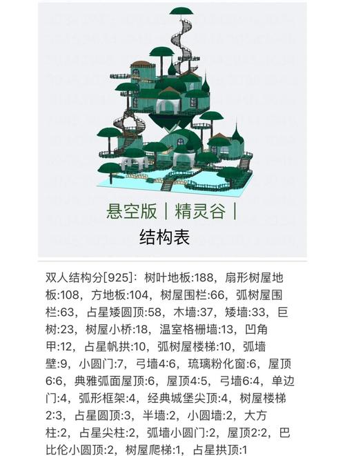 精灵谷汉化版最新更新怎么安装？(新手必看步骤指南)