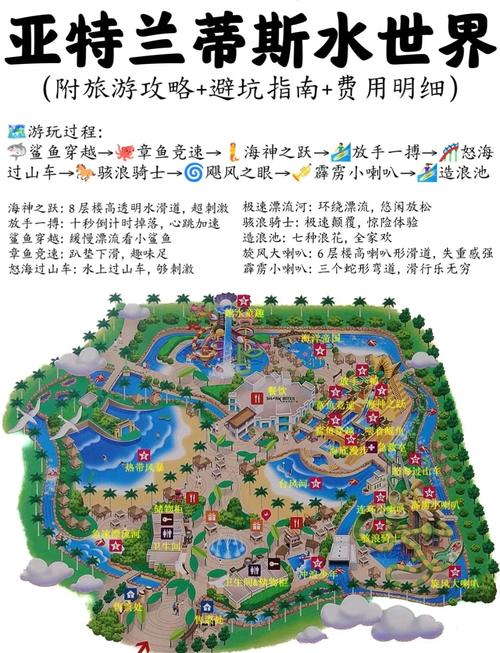 水上世界游戏介绍有哪些？超详细内容解析一网打尽！