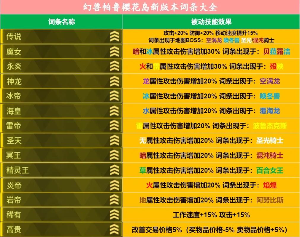 阿鲁毕恩版本大全常见问题？实用解决方法合集！