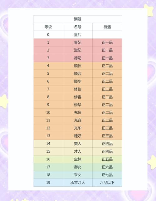 安卓职场后宫如何破局?这5个技巧轻松赢在起点