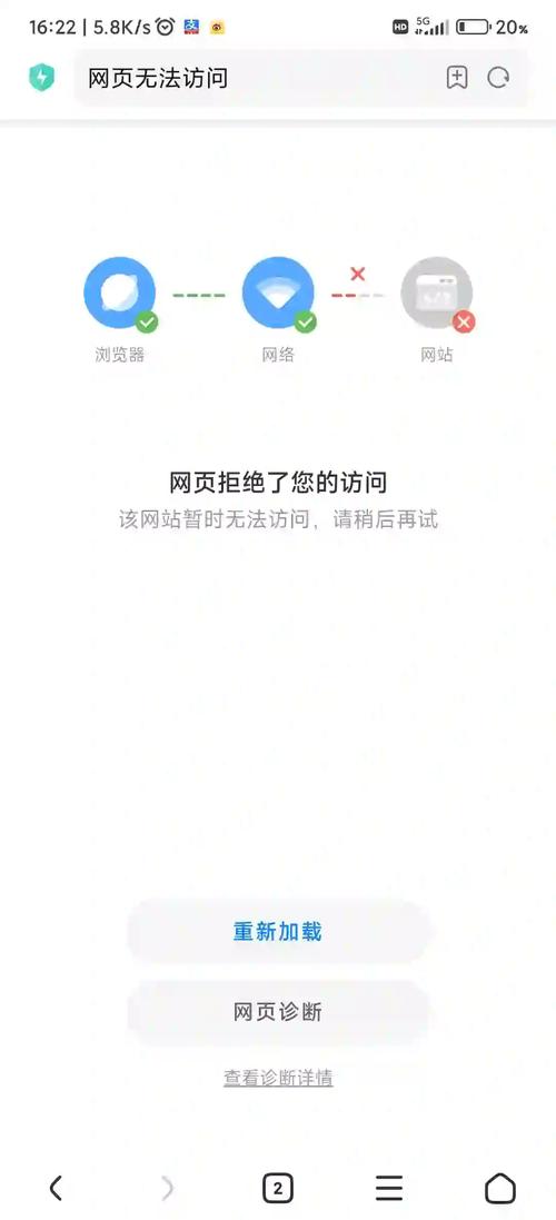 高等社会官网没效果？避开这3坑少花冤枉钱