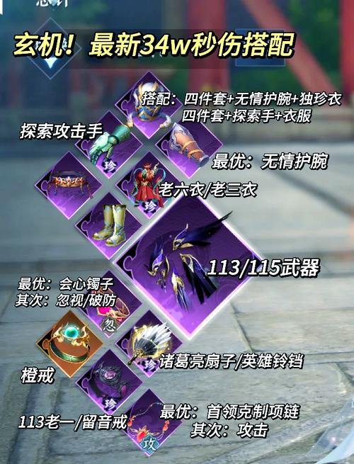 蓝鸟军团杨过游戏怎么玩(新手必看三步快速上手攻略)