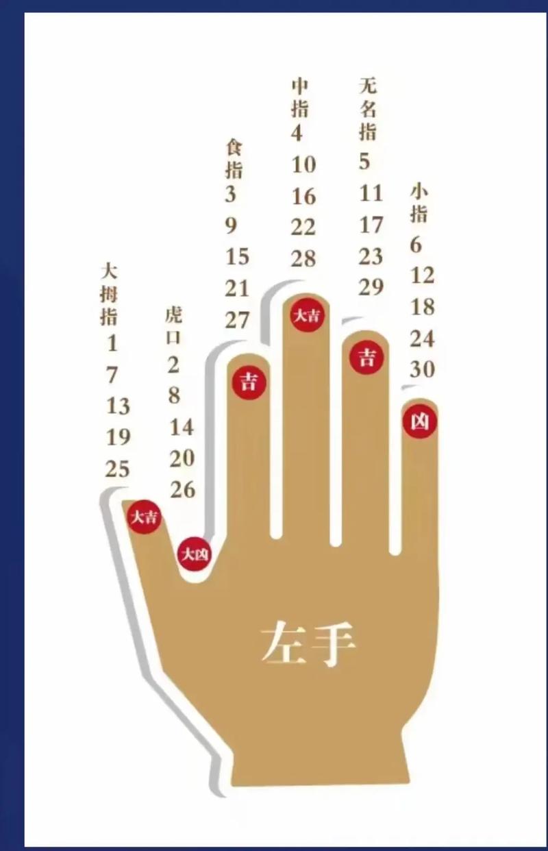 简单的日子最全玩法指南轻松玩转农场经营