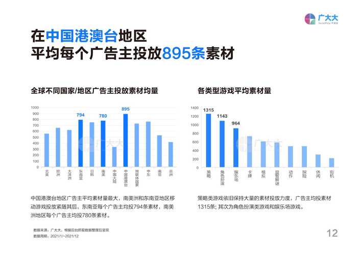 犯罪吸引力更新地址效果如何？提升体验实测报告来了！