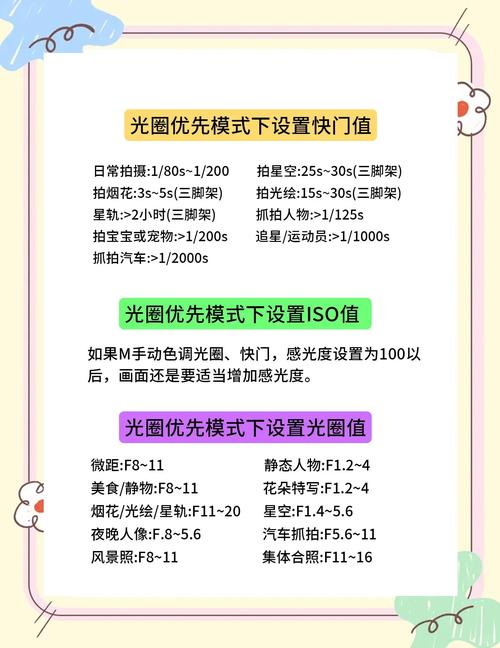 艾薇拍摄官网怎么用？(新手必学5个实用技巧速成!)