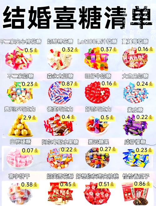 糖果如何下载？看这篇教程4步轻松搞定不迷路