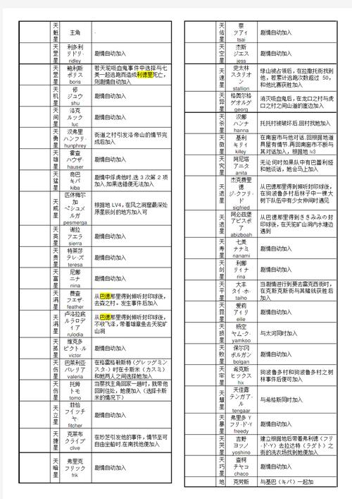 水浒2安卓汉化后闪退怎么办？学会这招轻松解决！