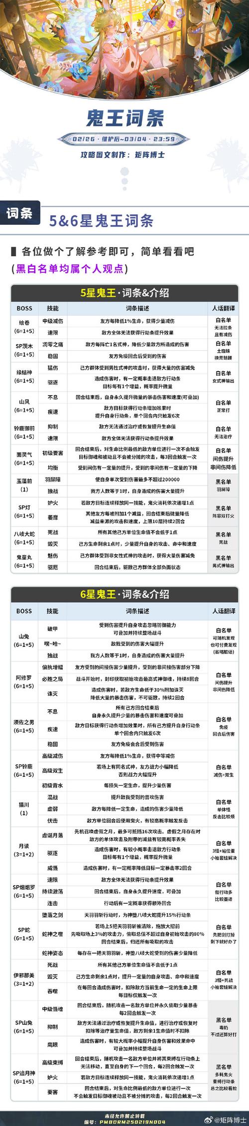 鲁迪游戏下载步骤详解（新手安装避坑指南）