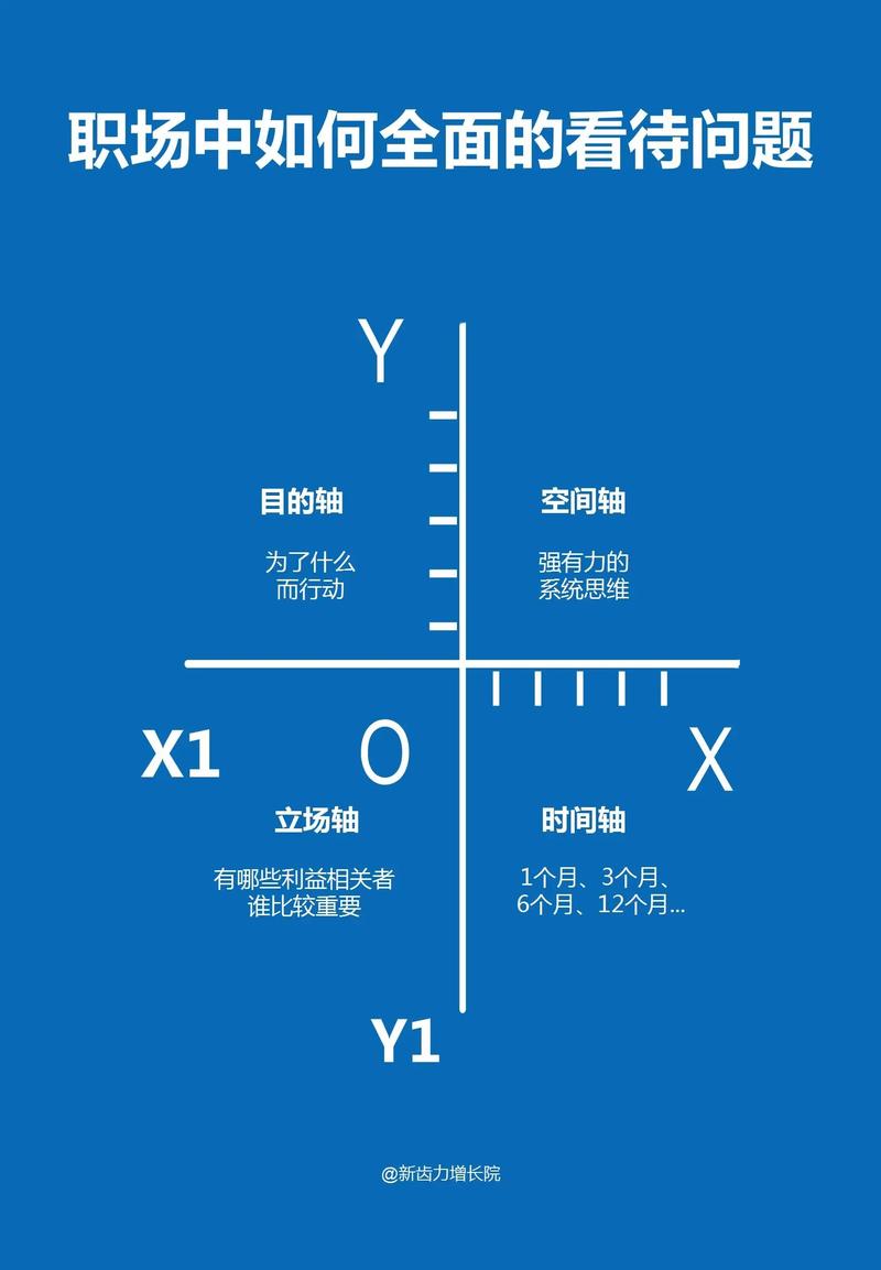 职场高升在哪下载快？这三个途径直接获取安装包
