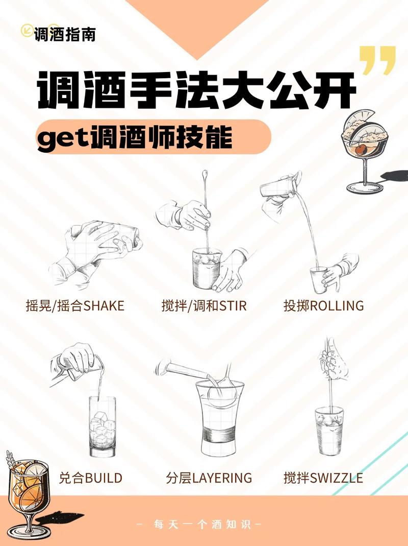 调酒大师如何下载？详细步骤教程一键搞定