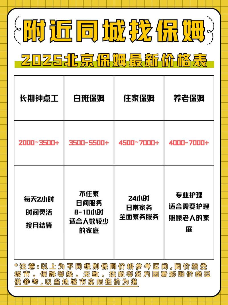 新保姆下载地址哪里快？(实测高效渠道推荐！)