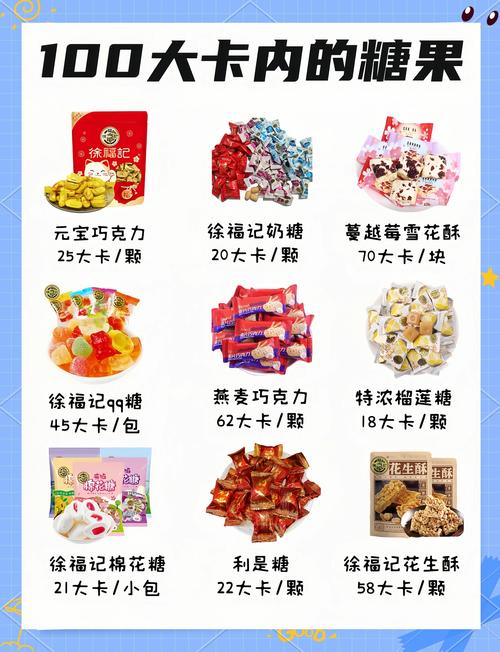 糖果如何下载？看这篇教程4步轻松搞定不迷路