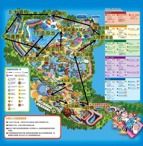 水上世界游戏介绍怎么做？新手必学5个简单步骤攻略！