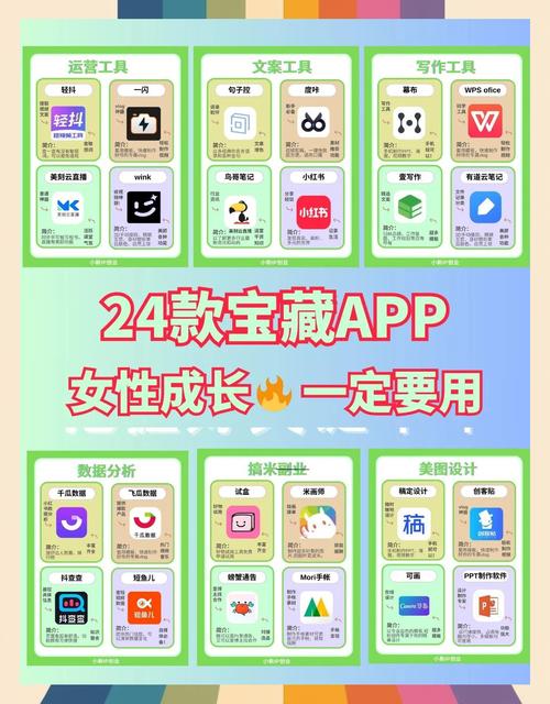 成长之路下载安卓怎么操作?5个简单步骤快速搞定!