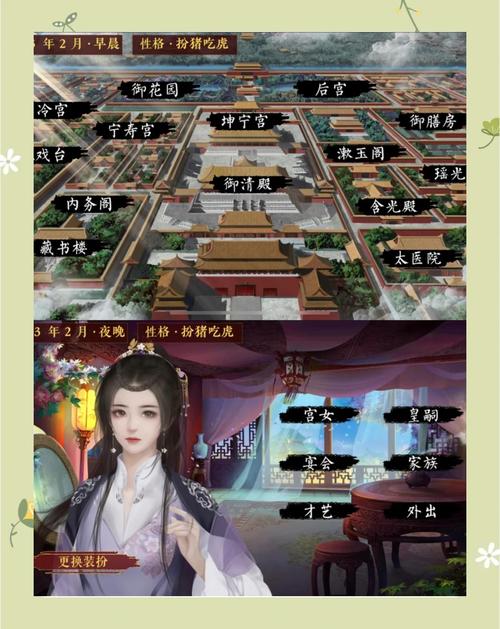 后宫居所更新地址注意事项?必看提醒避免出错!