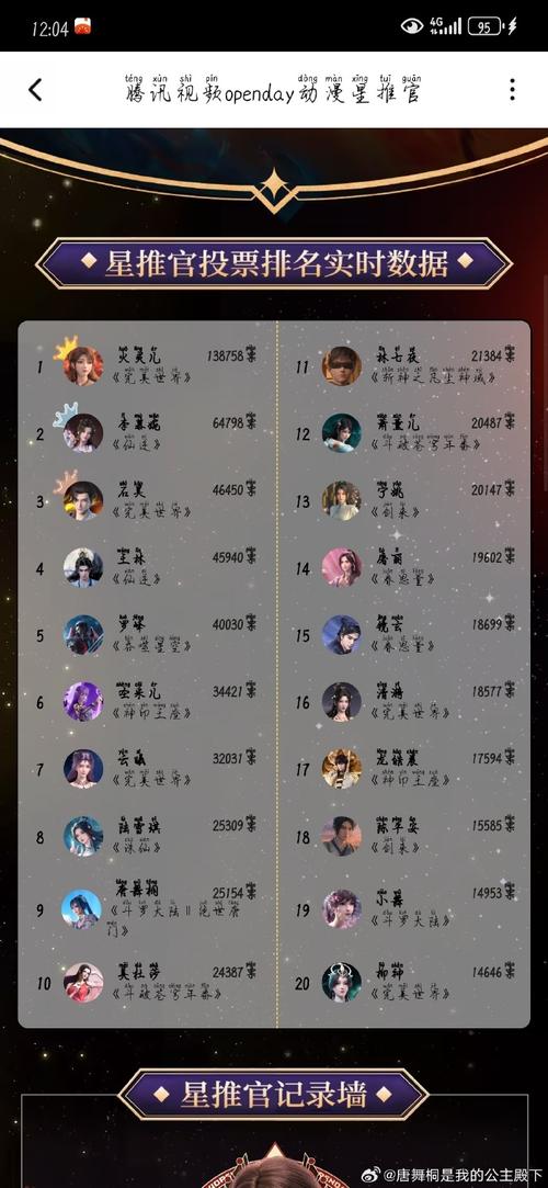 女神降临游戏介绍怎么玩？新手快速入门指南分享
