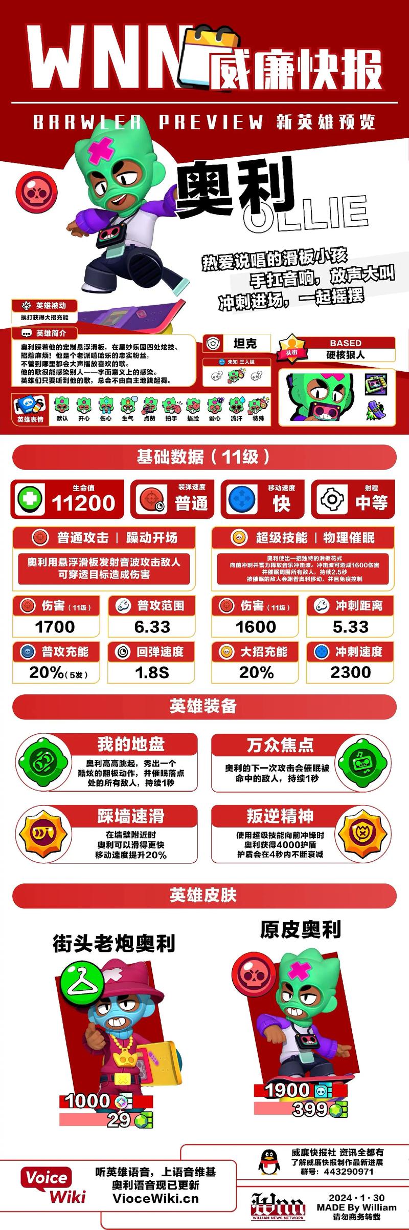 街头英雄更新地址如何获取？安全官网下载通道分享