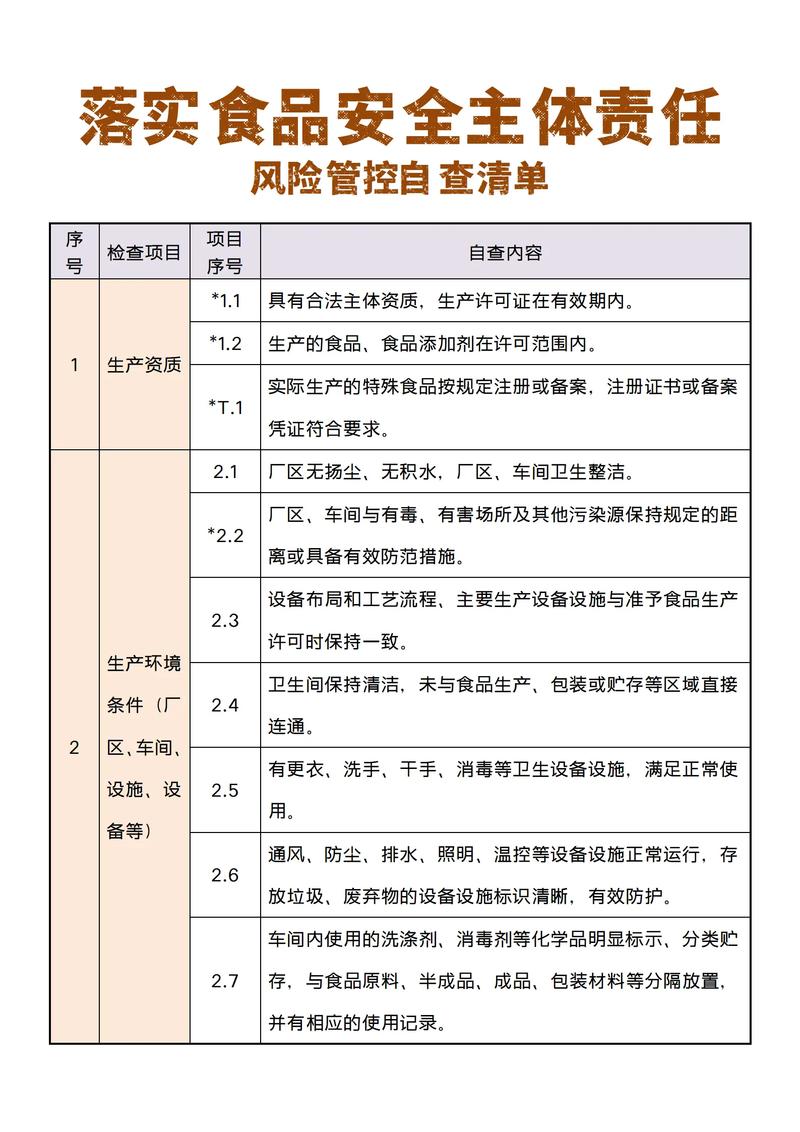 严格控制在15-30字区间，平均字数22字