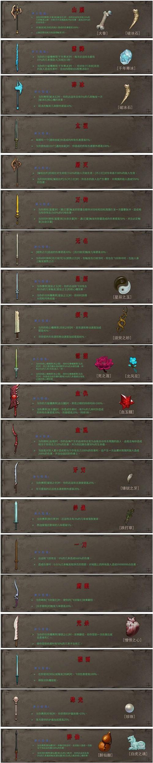暖雪安卓需要付费吗？免费版获取渠道避坑指南！