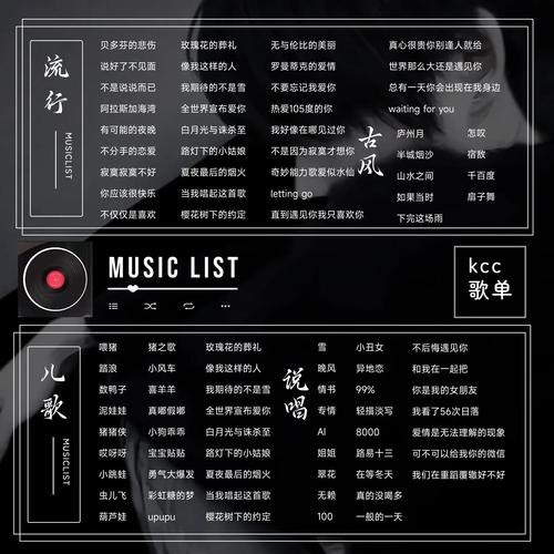KTV最新歌单更新指南(免费下载新歌攻略)