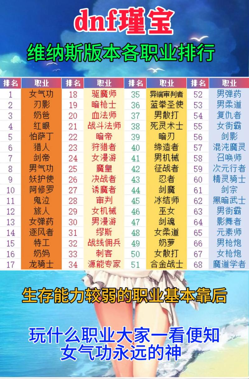 维纳斯计划版本大全更新方法?免费获取最新资源技巧!