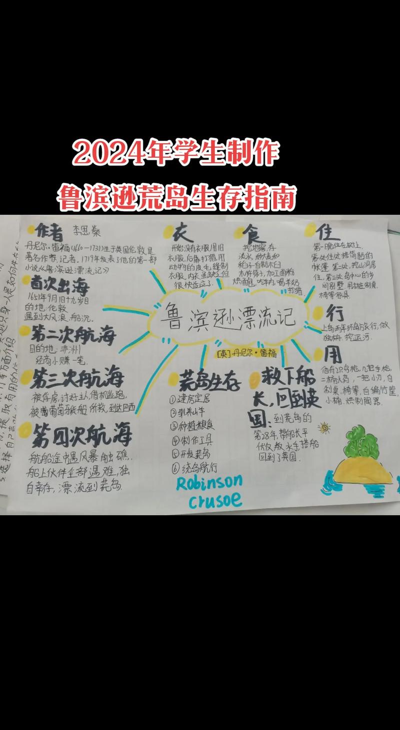 荒岛求生最新生存指南：从零开始必做的七件事