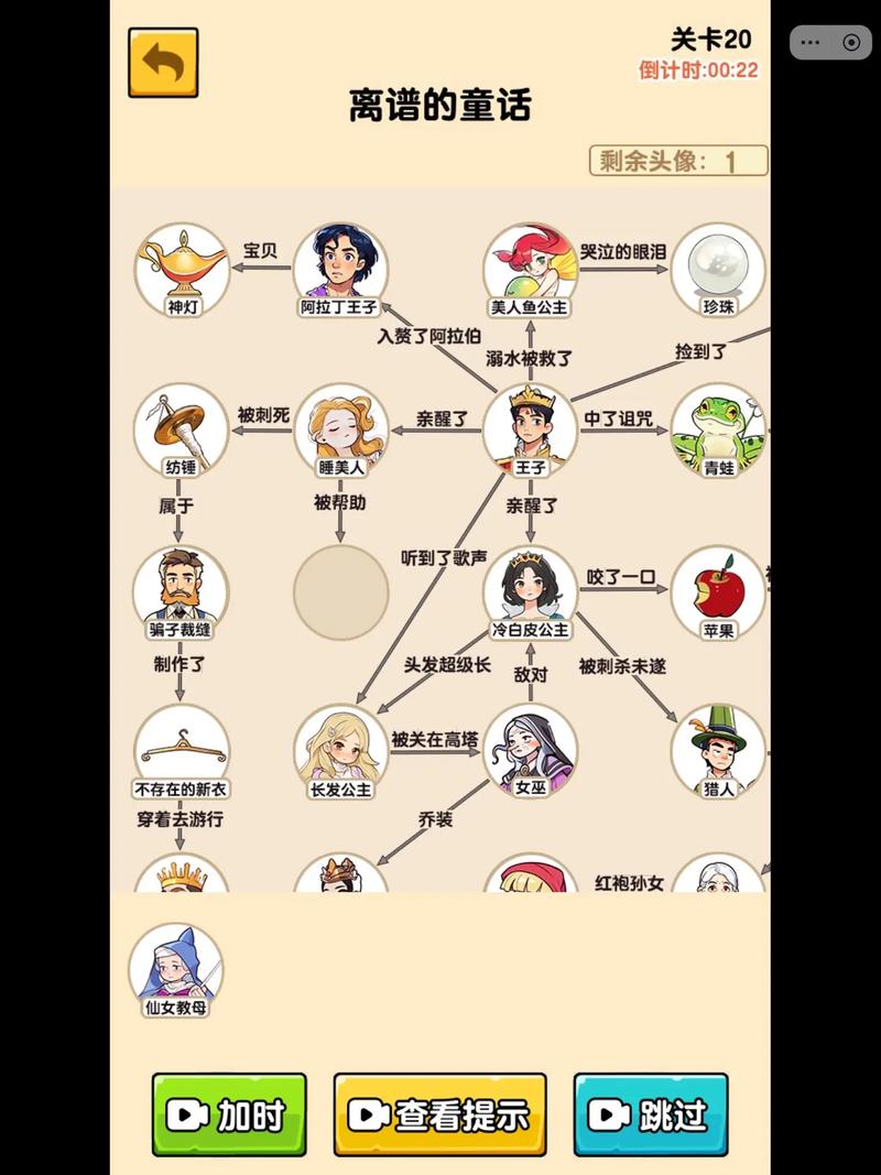 童话游戏攻略怎么玩？新手必看5步入门指南！