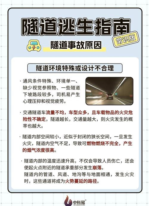 隧道逃生官网最新内容?2023年更新快速了解!
